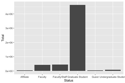 plot of chunk unnamed-chunk-53