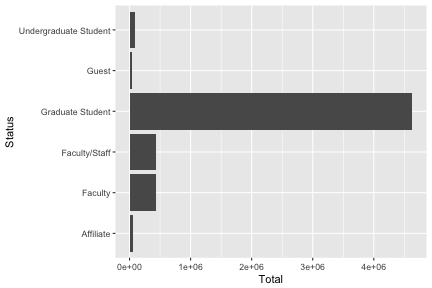 plot of chunk unnamed-chunk-54