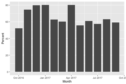 plot of chunk unnamed-chunk-55