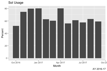 plot of chunk unnamed-chunk-56