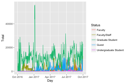 plot of chunk unnamed-chunk-57