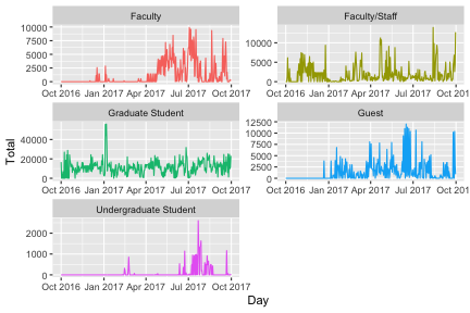 plot of chunk unnamed-chunk-58